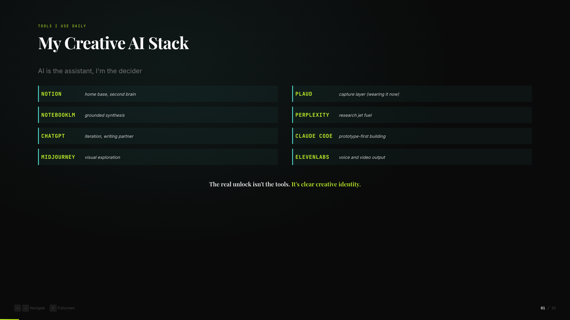 Creative AI stack slide